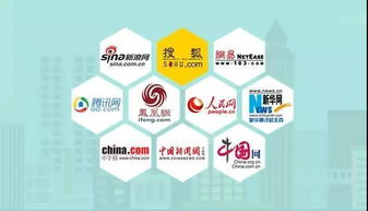 上媒體采購網 低成本高效推廣，網絡技術推廣新路徑